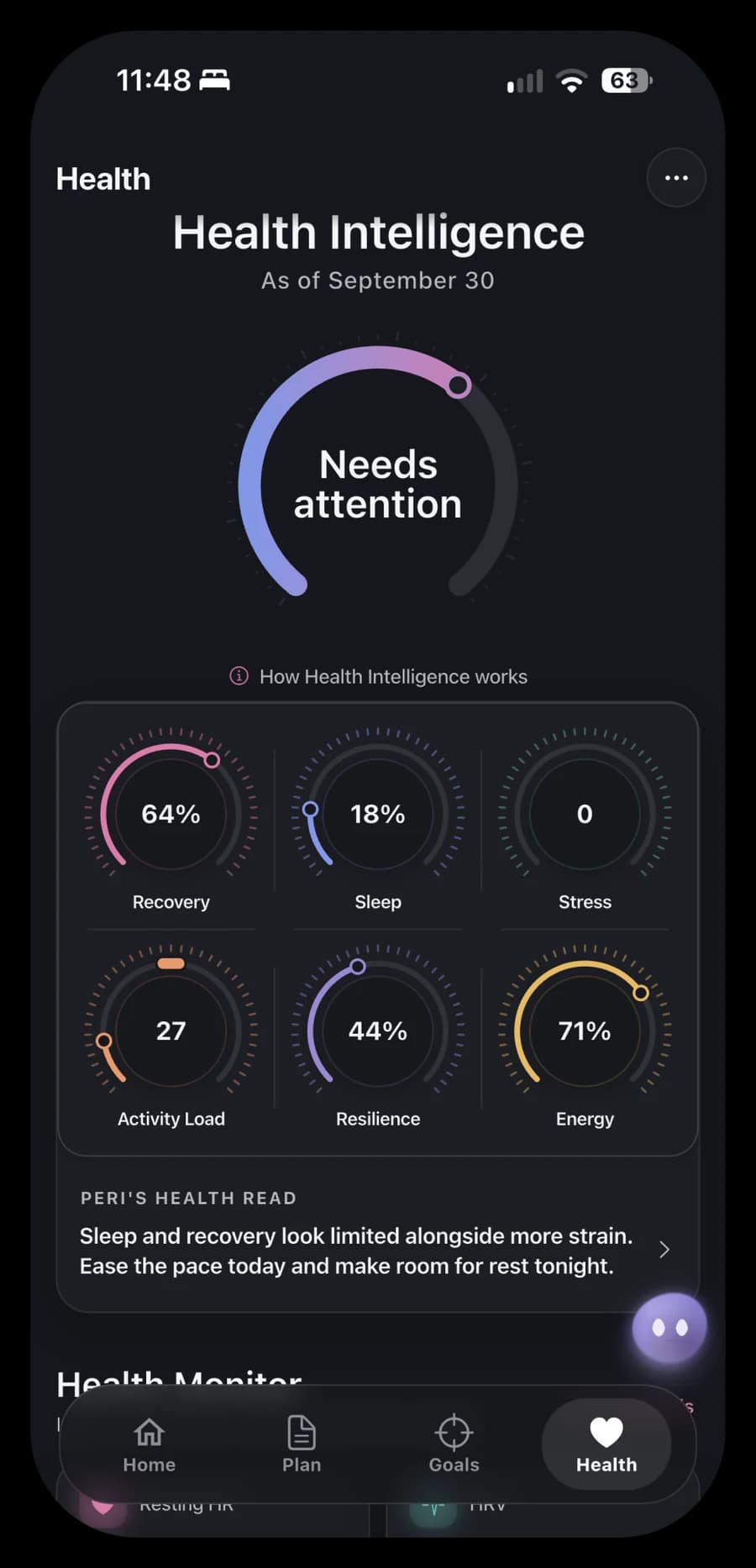 Health Intelligence with available daily signals. This example shows a “Needs attention” state.